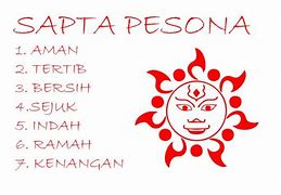 Sapta Pesona Artinya